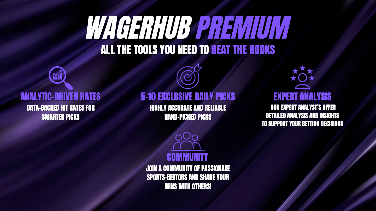 WagerHub Premium