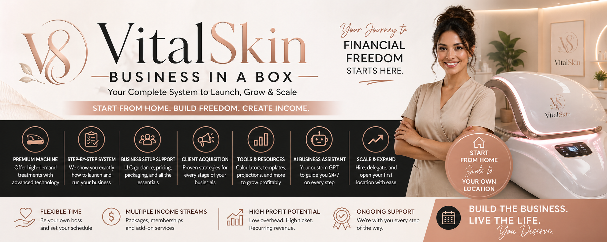 VitalSkin Business in A Box
