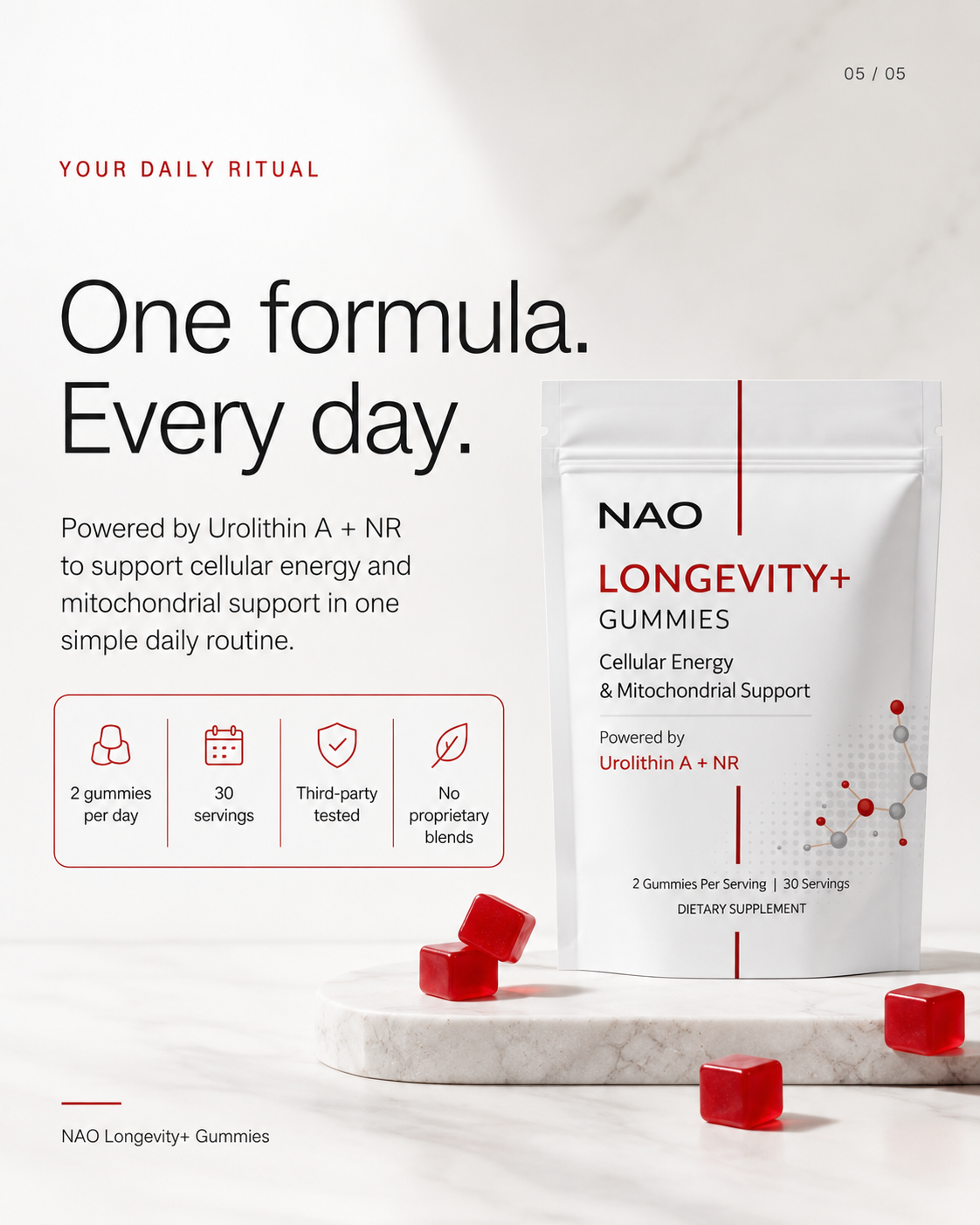 NAO longevity+