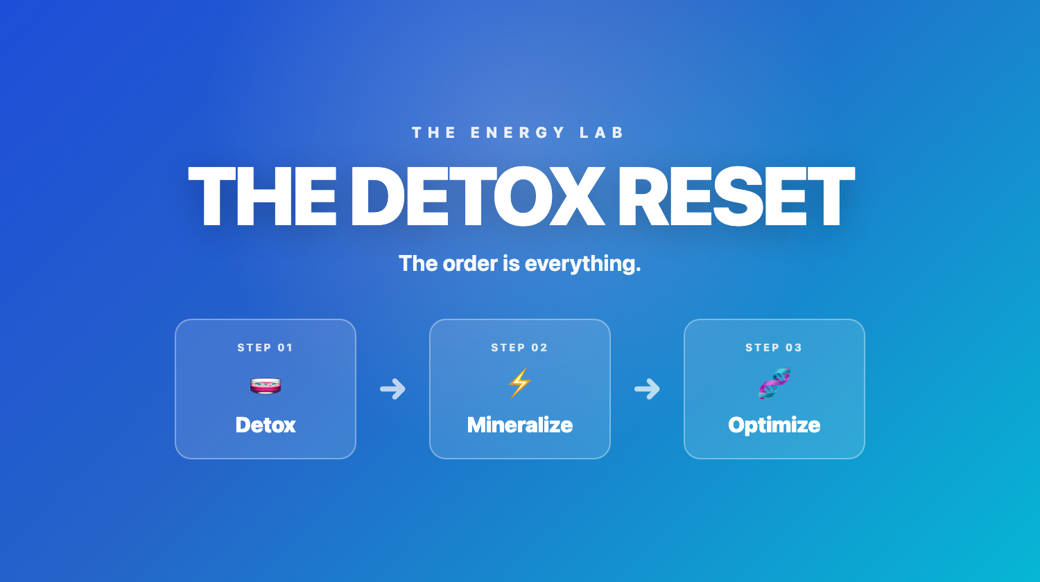 The Detox Reset