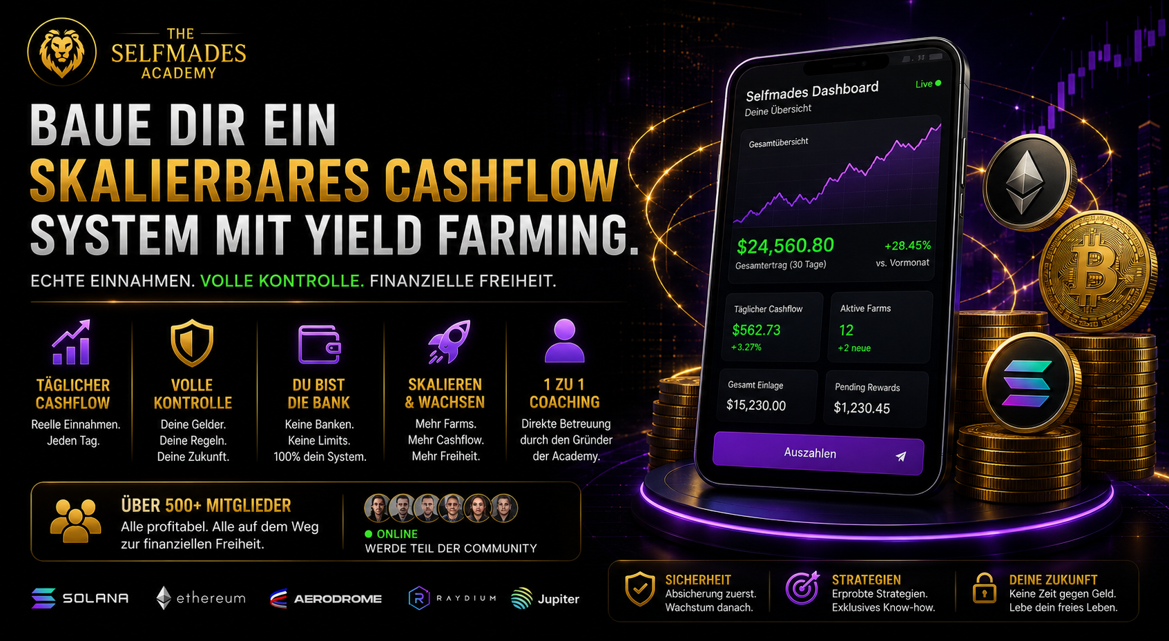 Selfmades Cashflow Academy