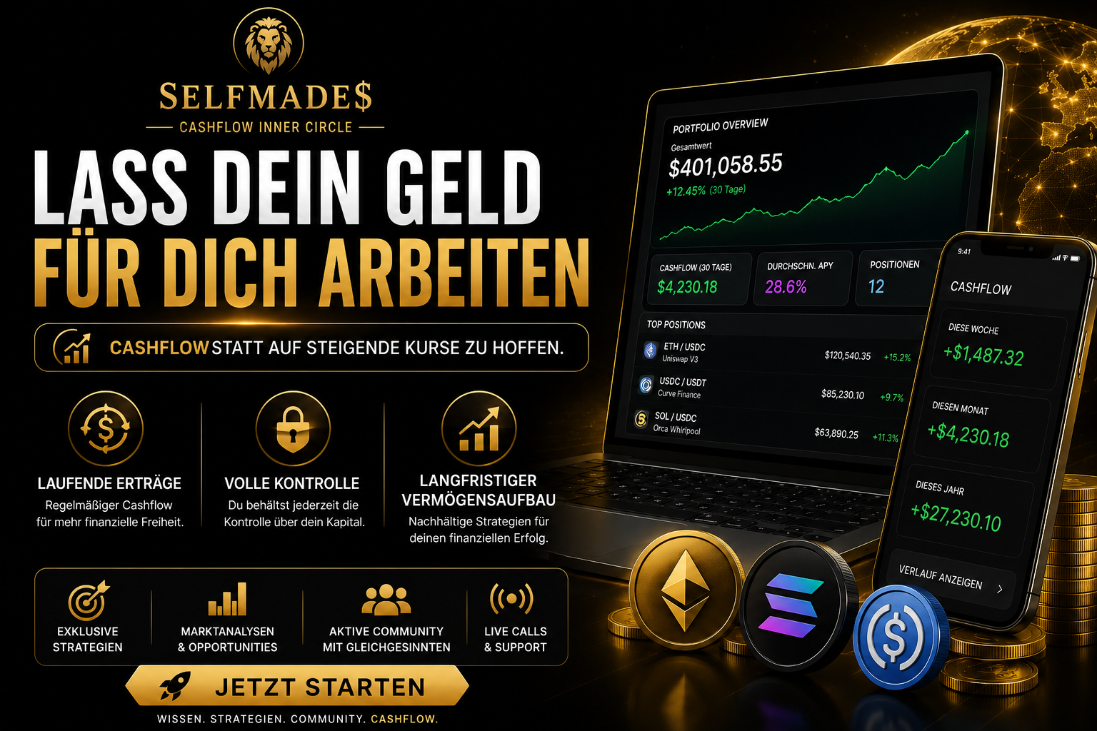 Selfmades CashFlow Inner Circle