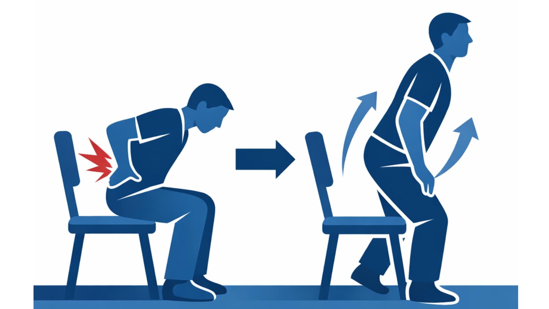 Pain-Free Standing From Chairs