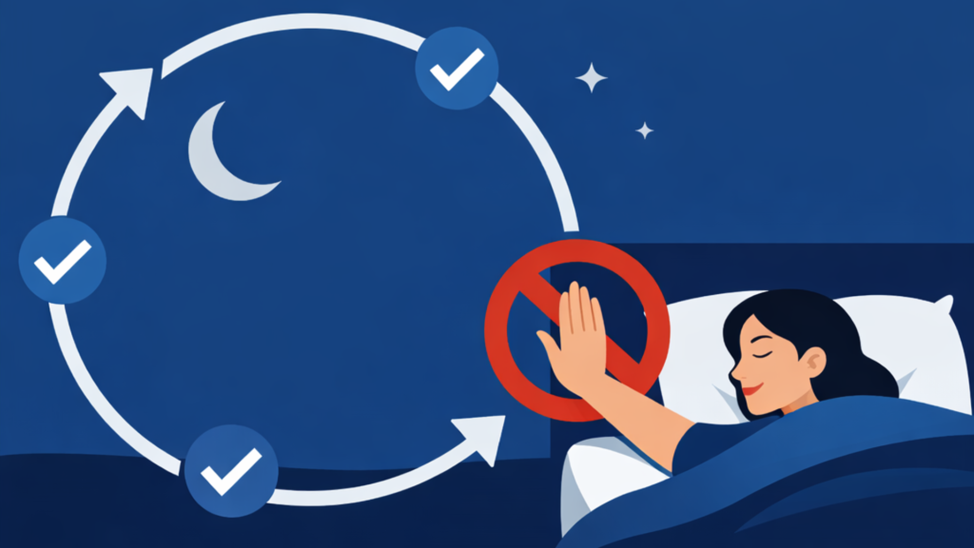 Stopping the Bedtime Check Loop