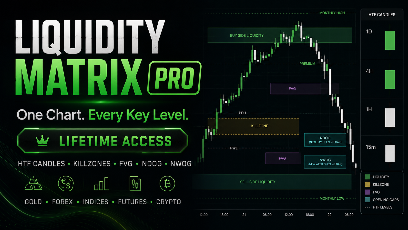 Liquidity Matrix Pro