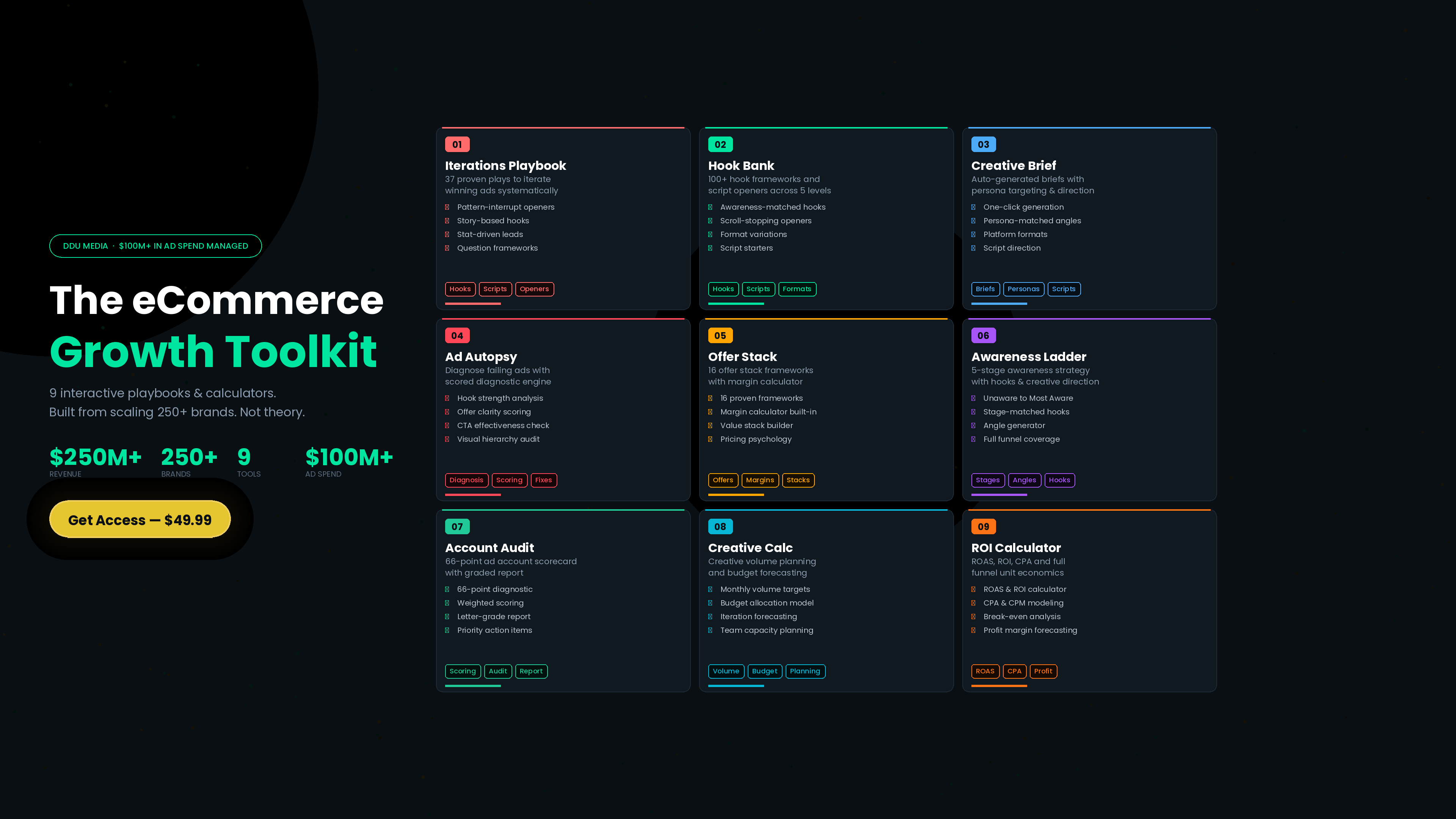 The eCommerce Growth Toolkit