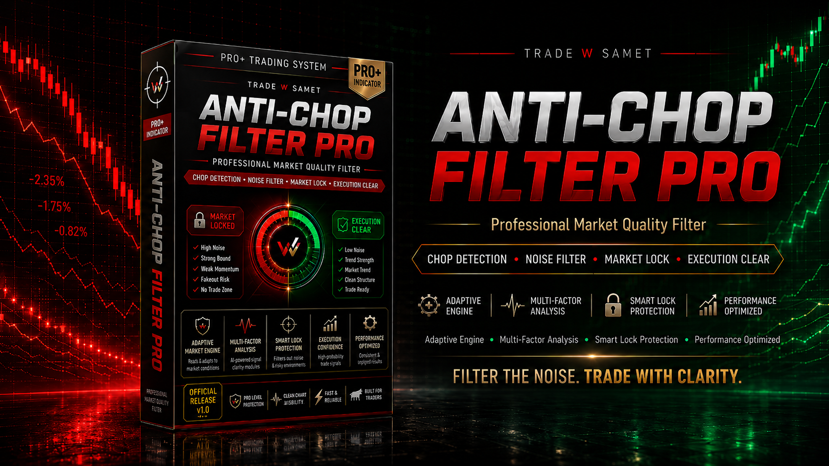 Anti-Chop Filter [PRO] | tradewsamet