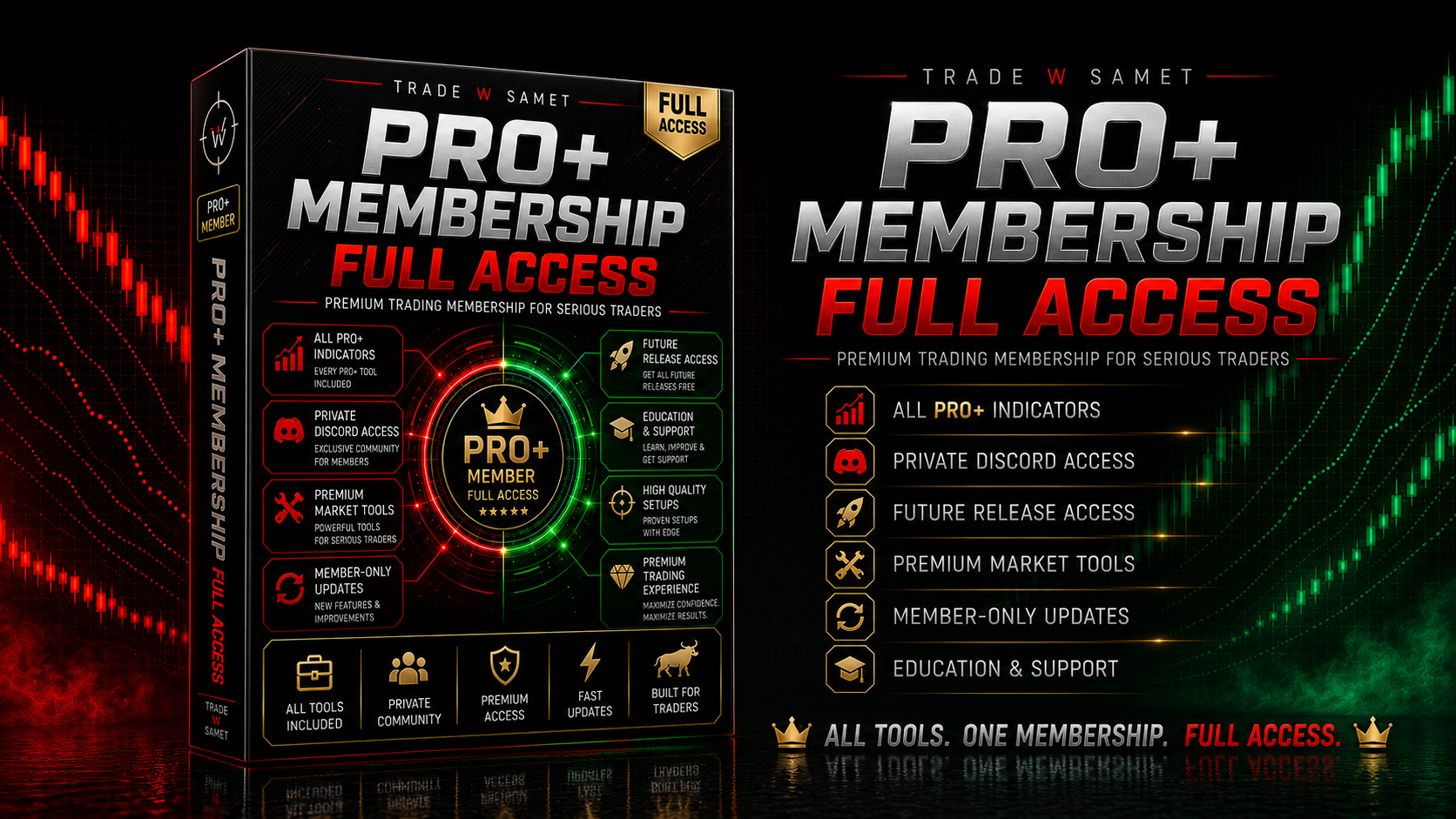 PRO+ Membership | Full Access