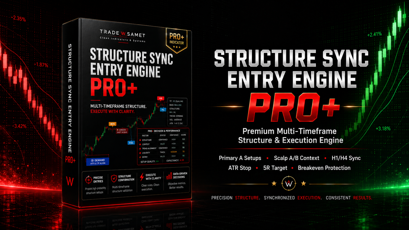 Structure Sync Entry Engine [PRO+]