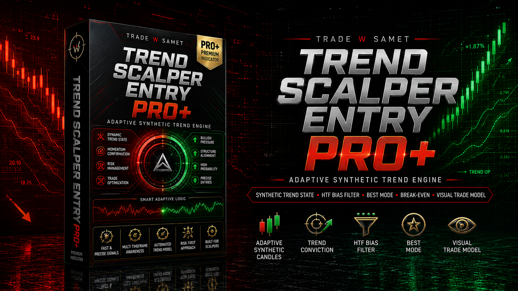 Trend Scalper Entry PRO+ [trade_w_samet]