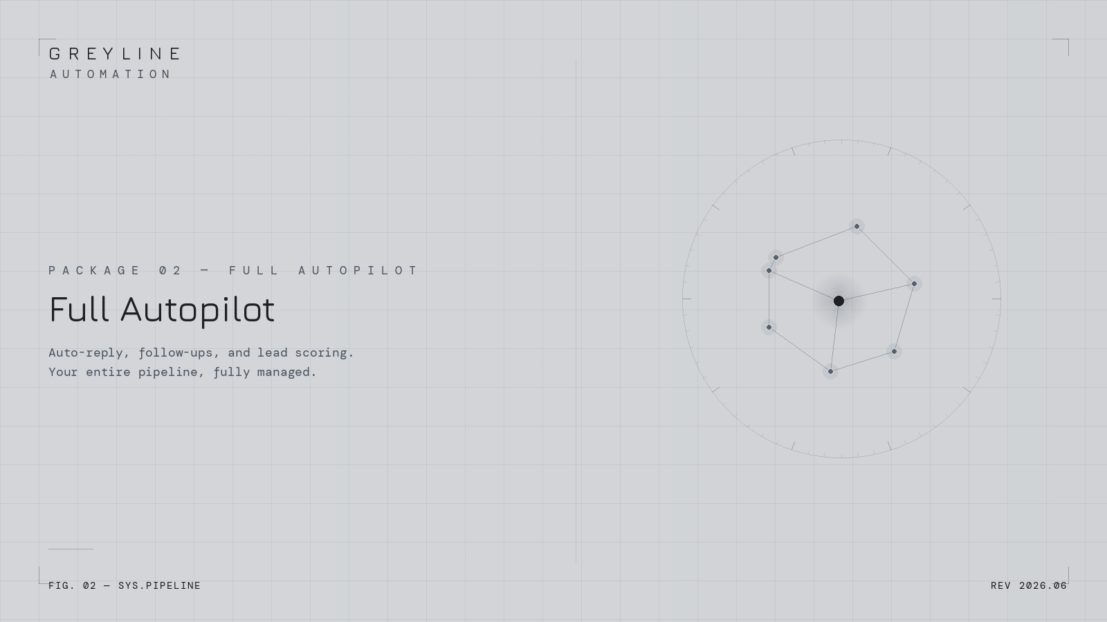 AutoPilot Leads PRO