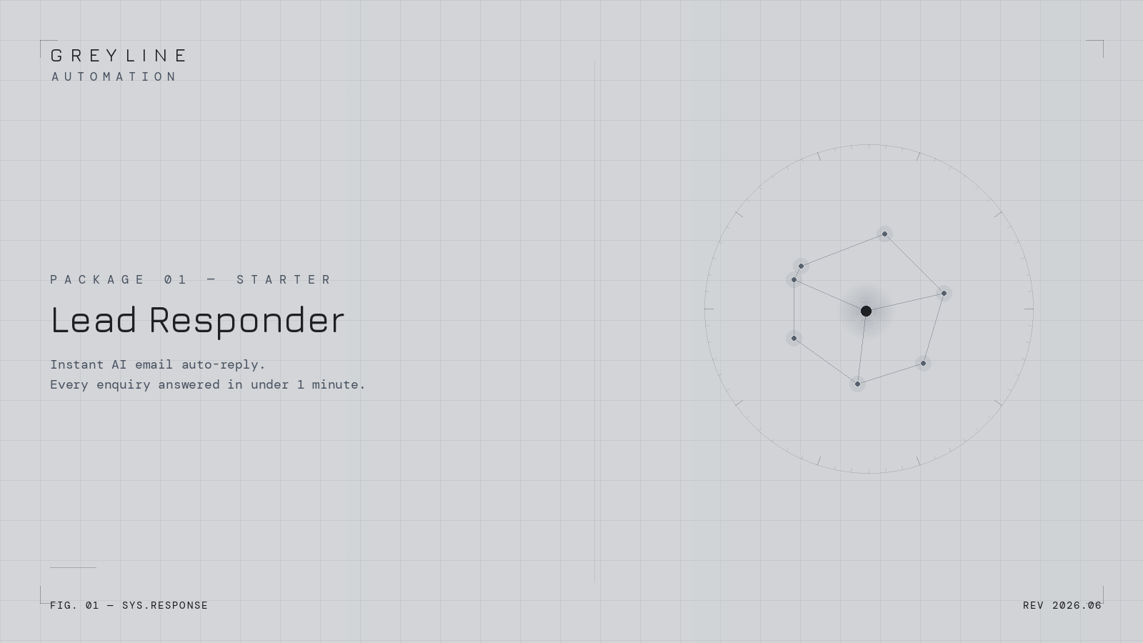 AI Lead Responder for Real Estate Agents