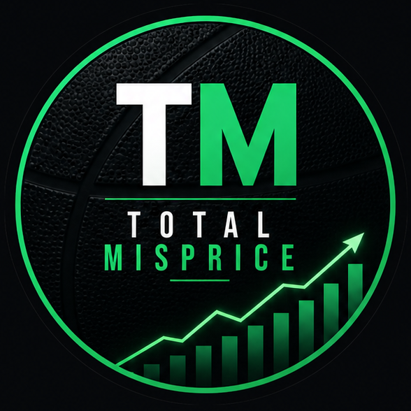 The NBA Total Misprice