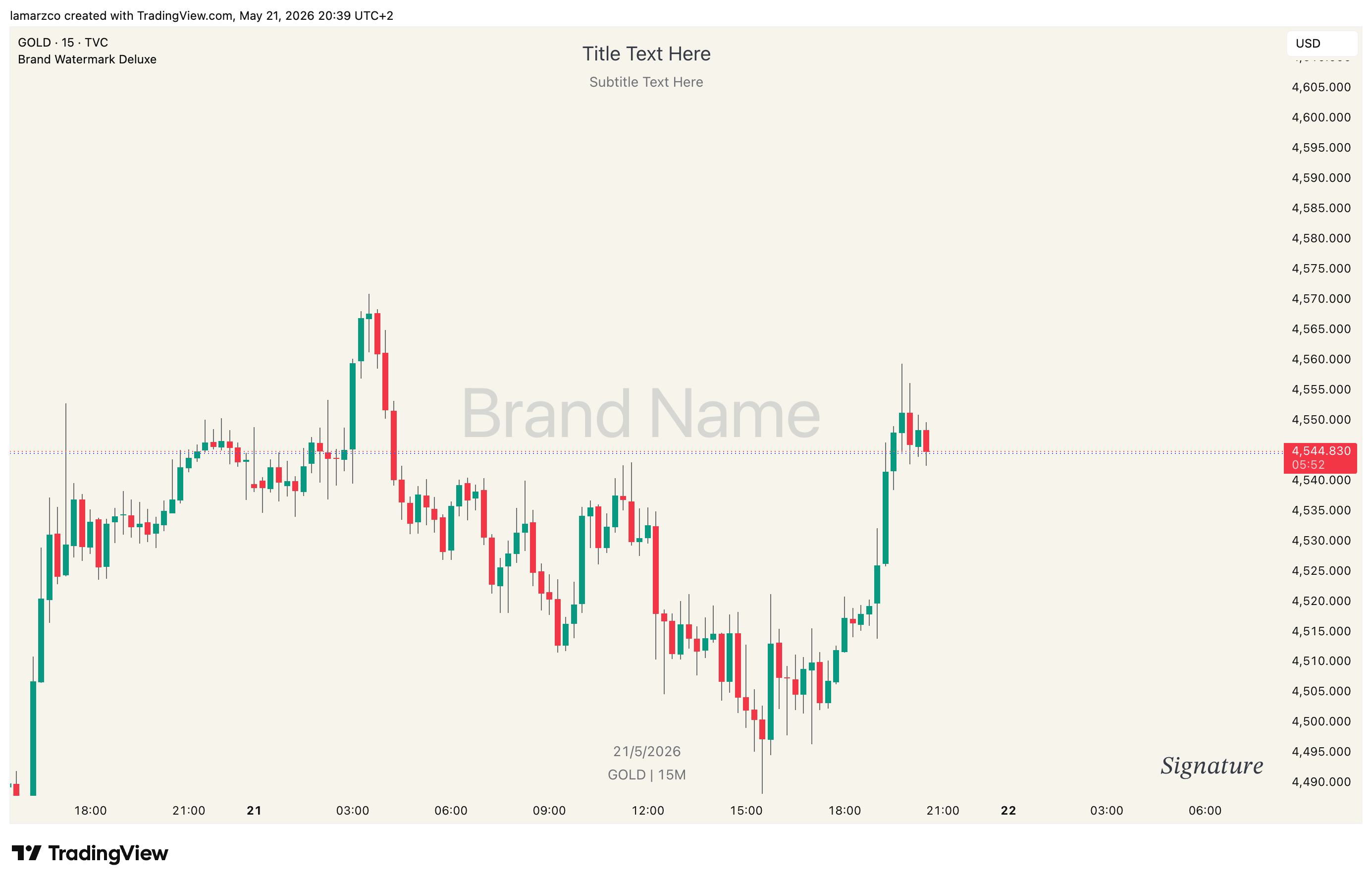 Brand Watermark - Deluxe