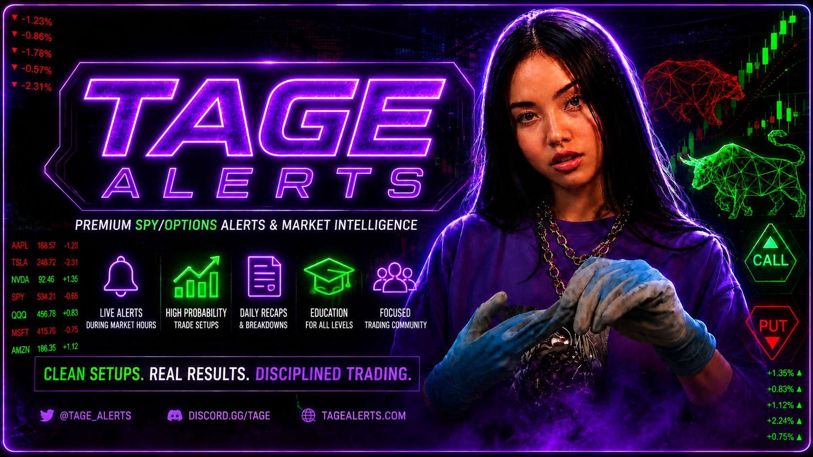 Tage Alerts banner