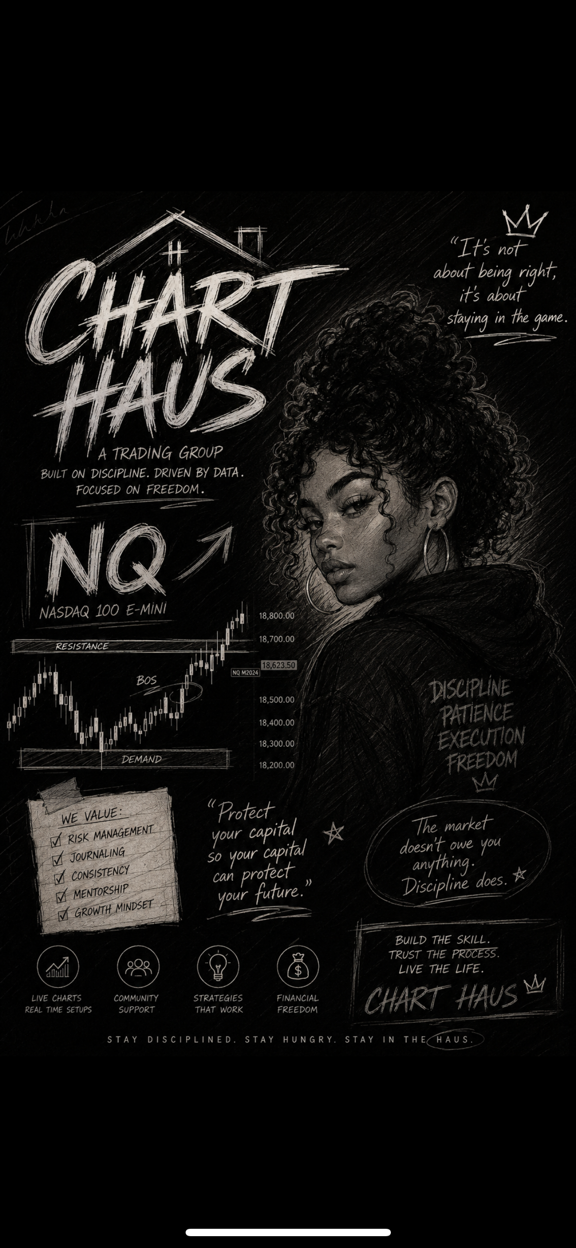 trade with me 