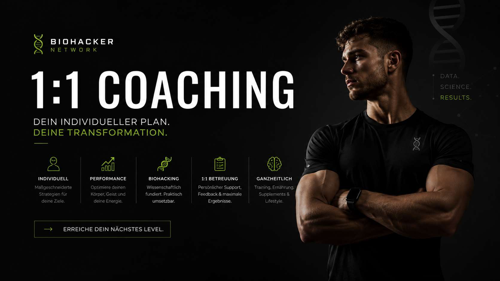 Biohacker Network Elite Coaching