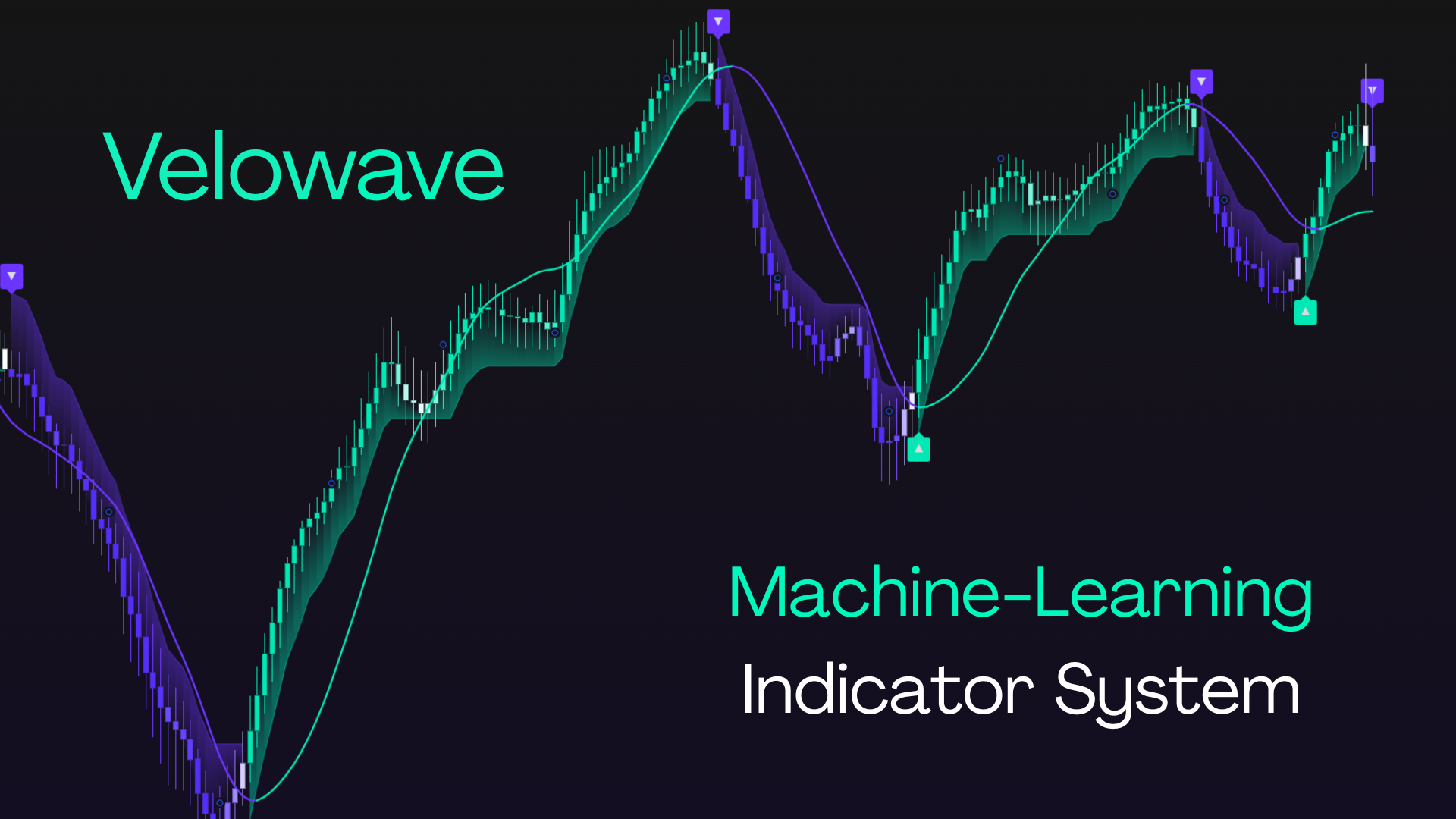 Advanced TradingView Indicators: Stock Market Trading, Options, Forex, Crypto