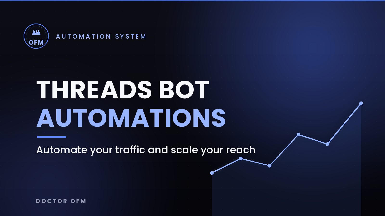 Threads Bot Automations