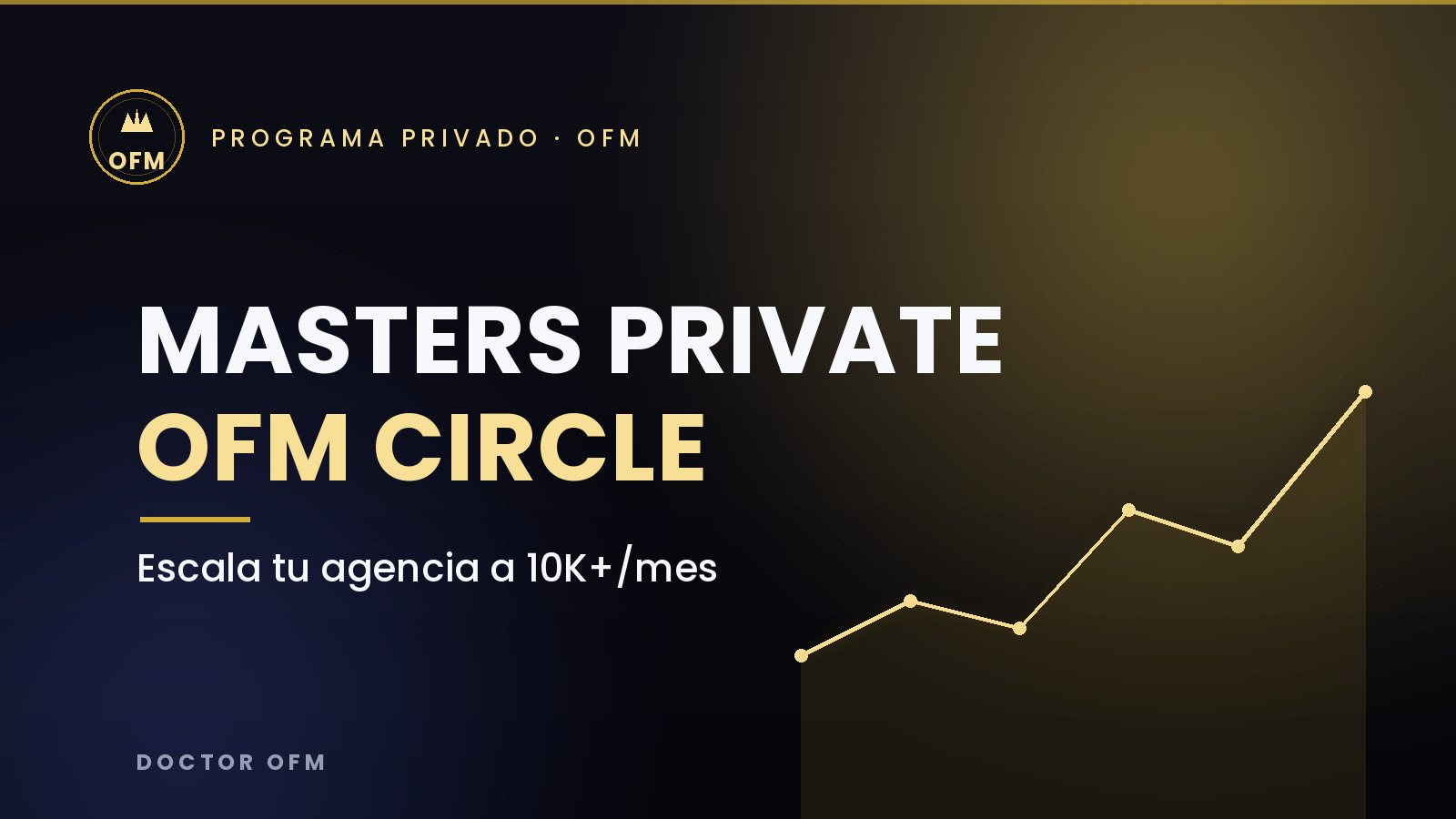 Masters Private OFM Circle (ES)