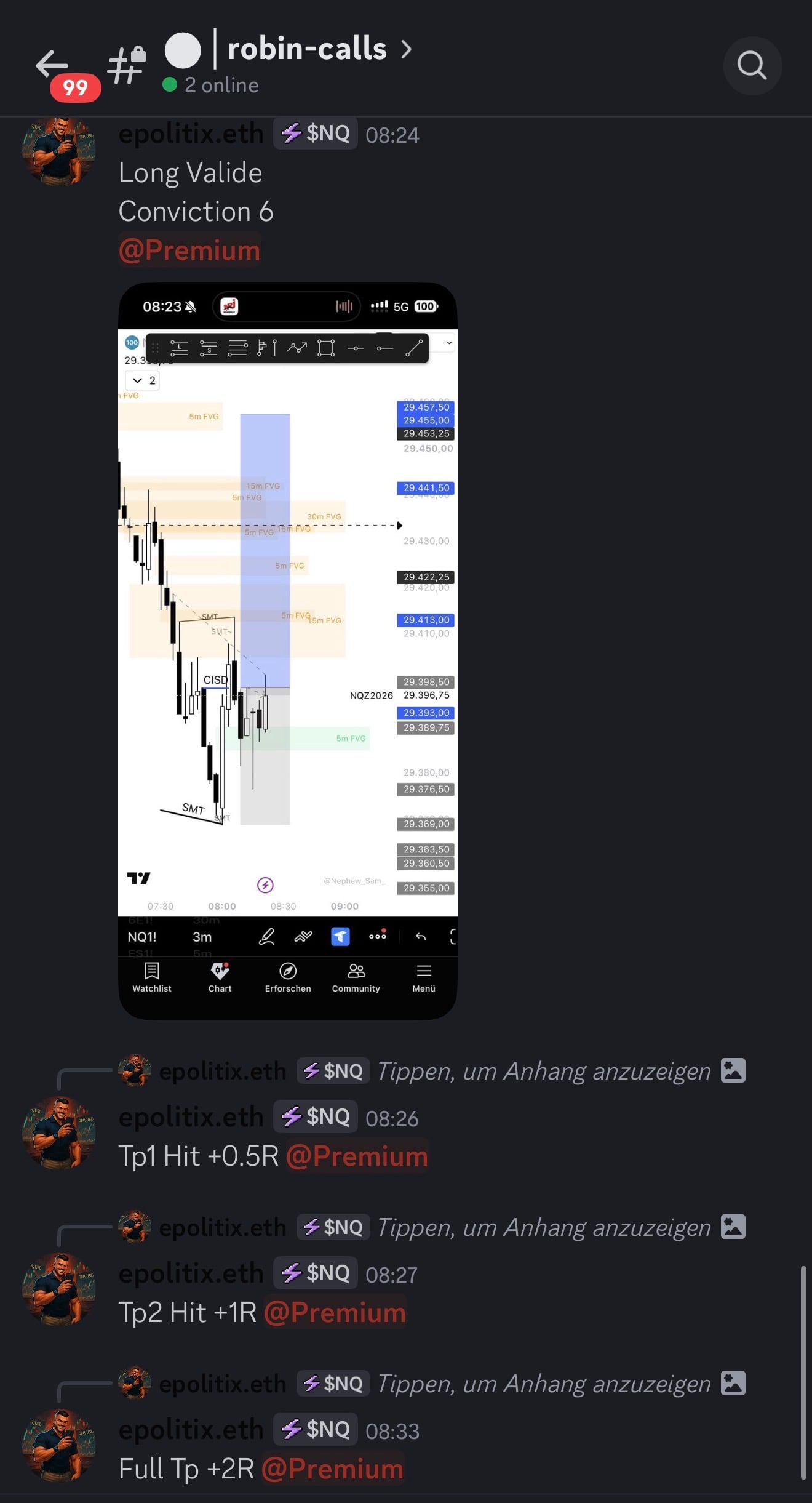 RFS Signals Only