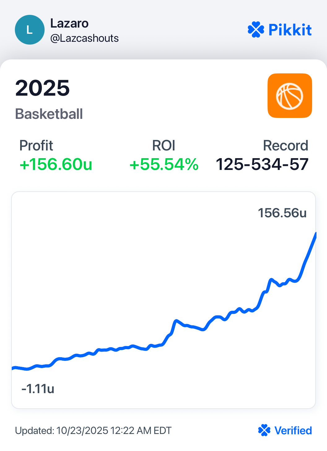 Laz Picks💰
