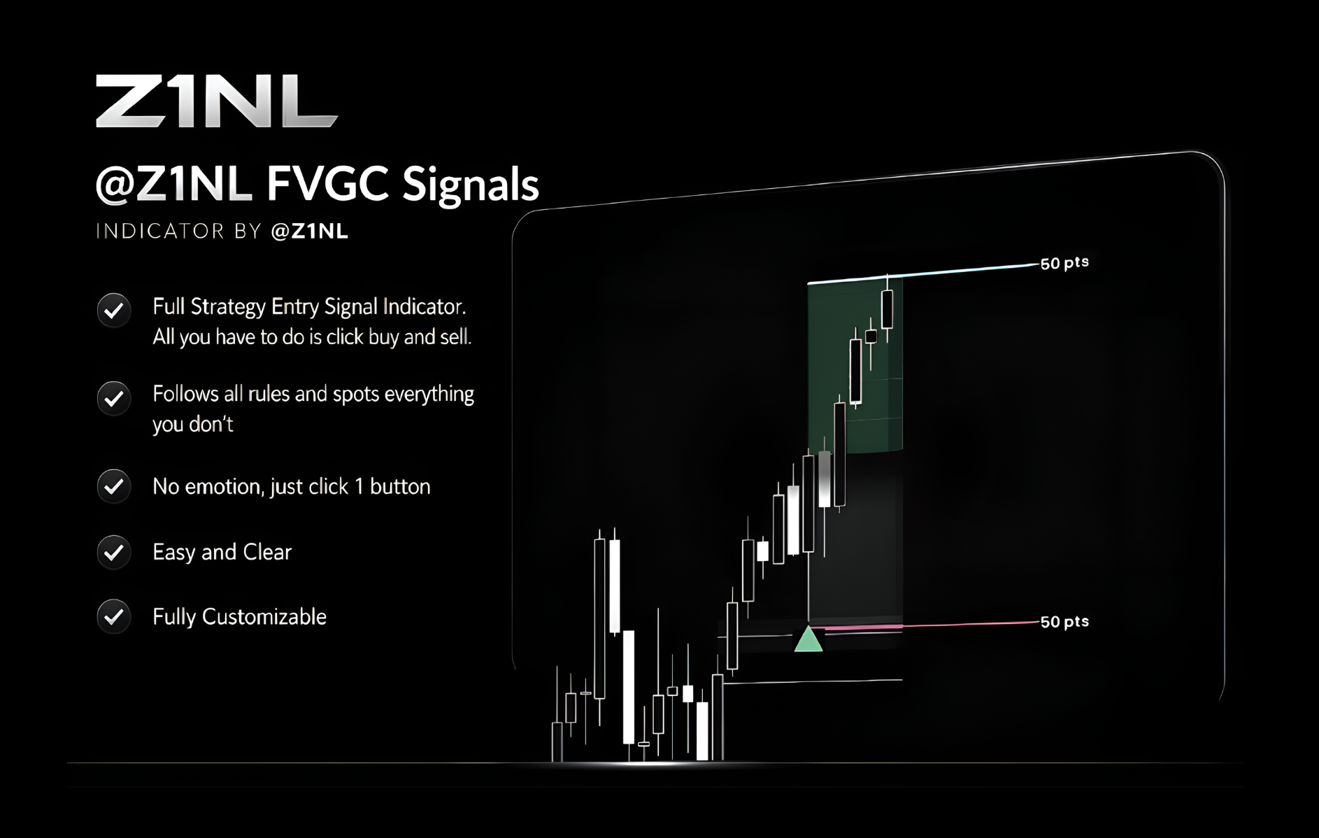 @Z1NL FVGC Signals