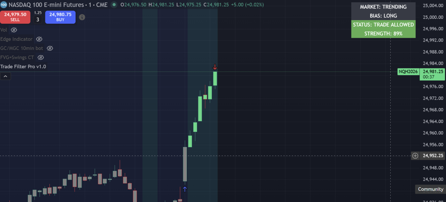 Trade Filter Pro 