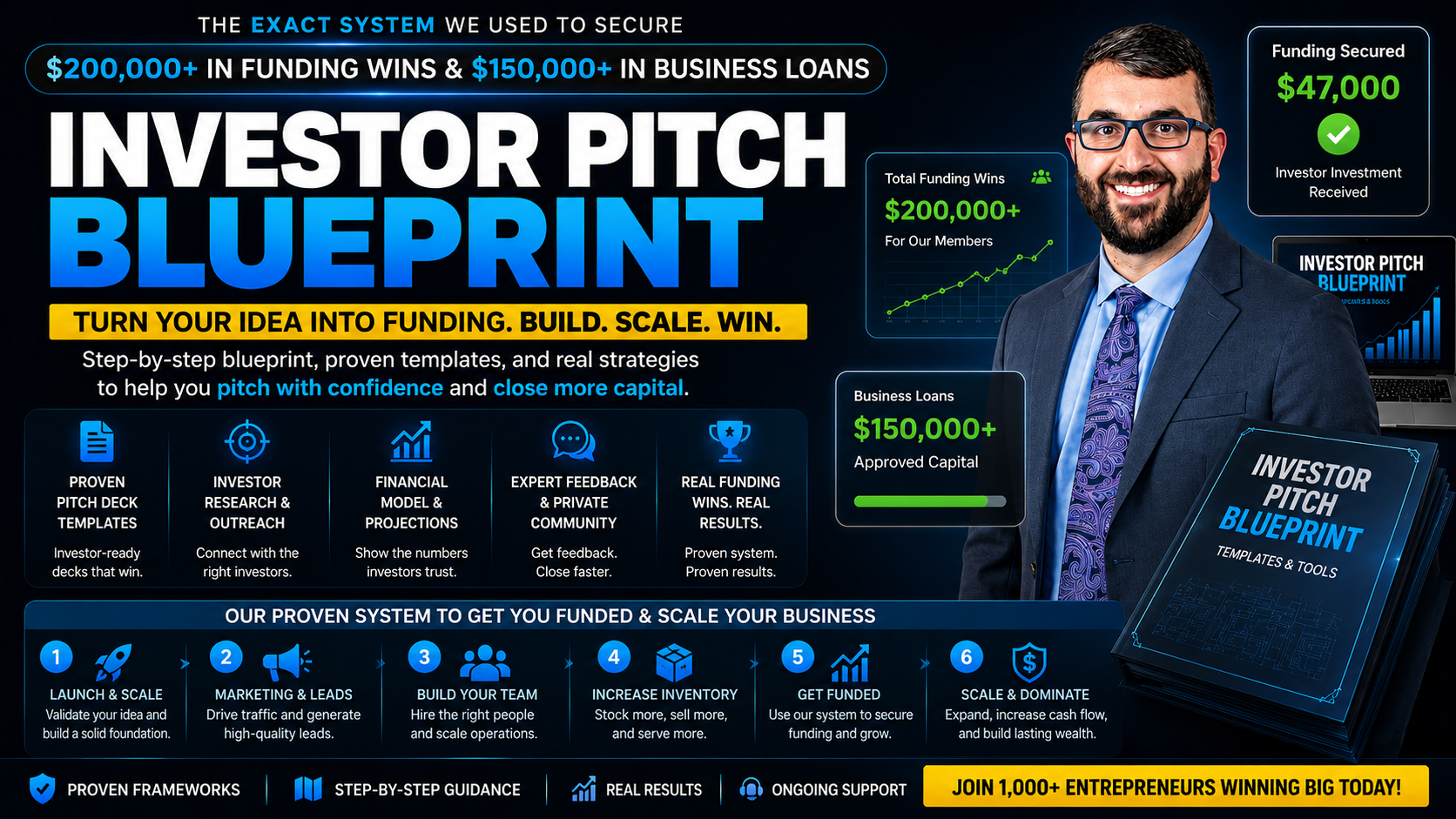 Investor Pitch Blueprint