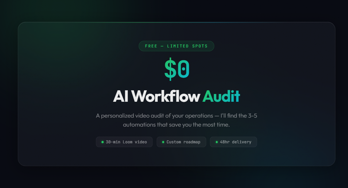 AI Workflow Audit
