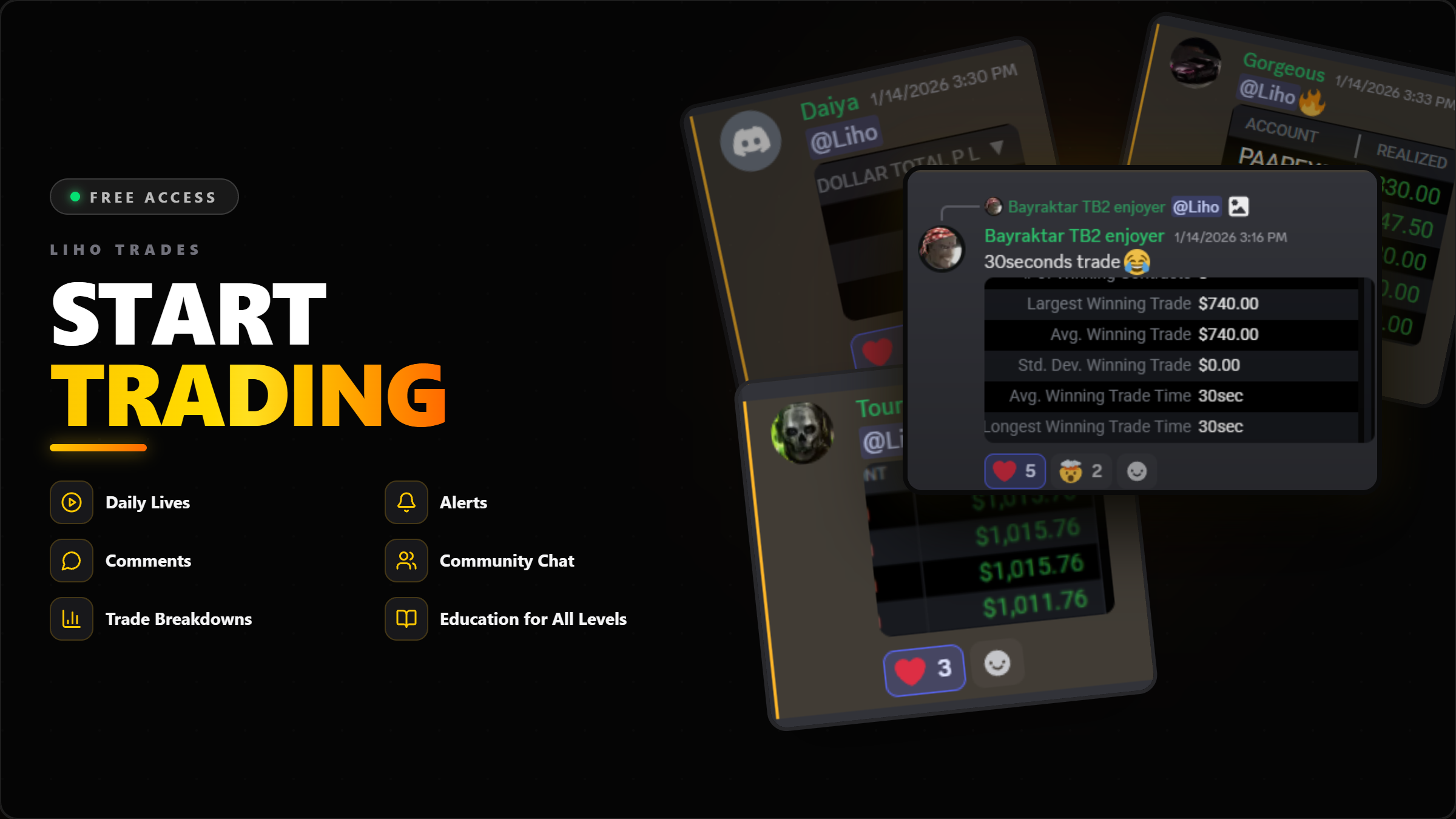 Liho Trades Free Access
