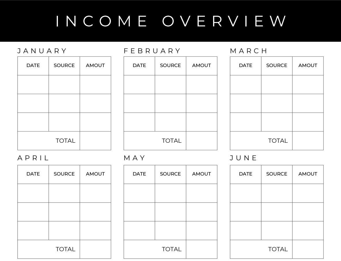 Planwise Savings & Budget Tracker