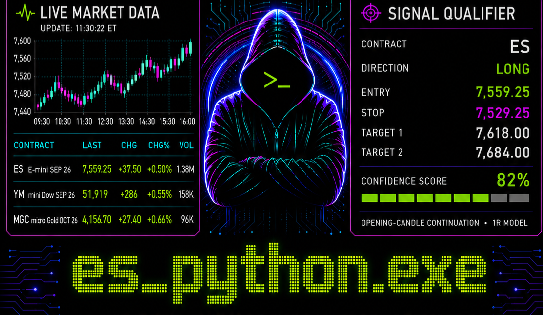 es_python.exe free signals