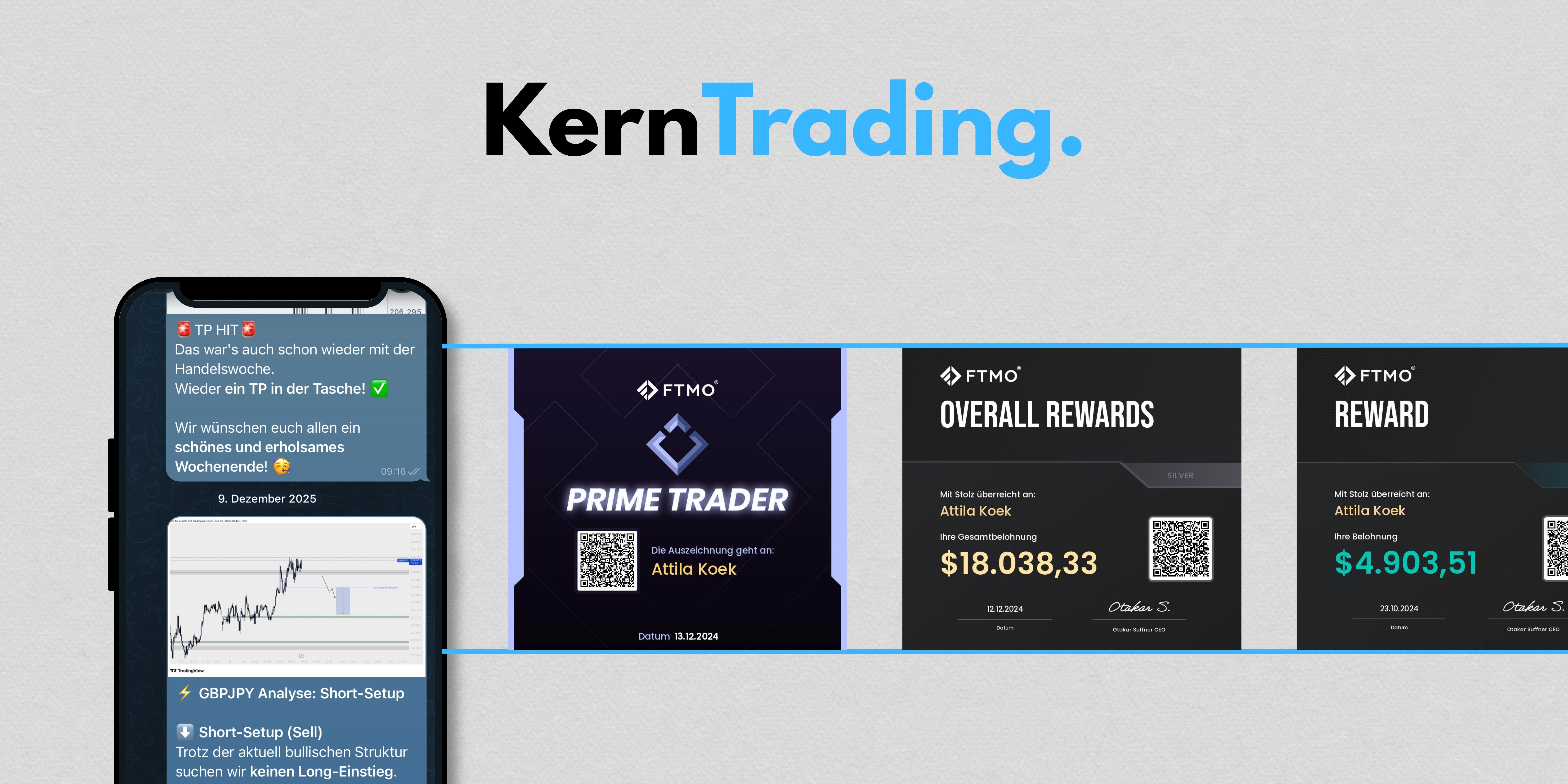 KernTrading-Academy
