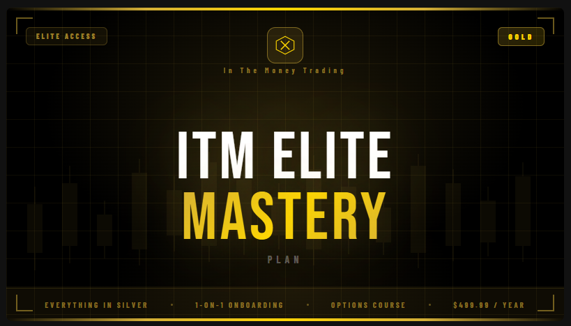 ITM Elite Mastery (Gold)