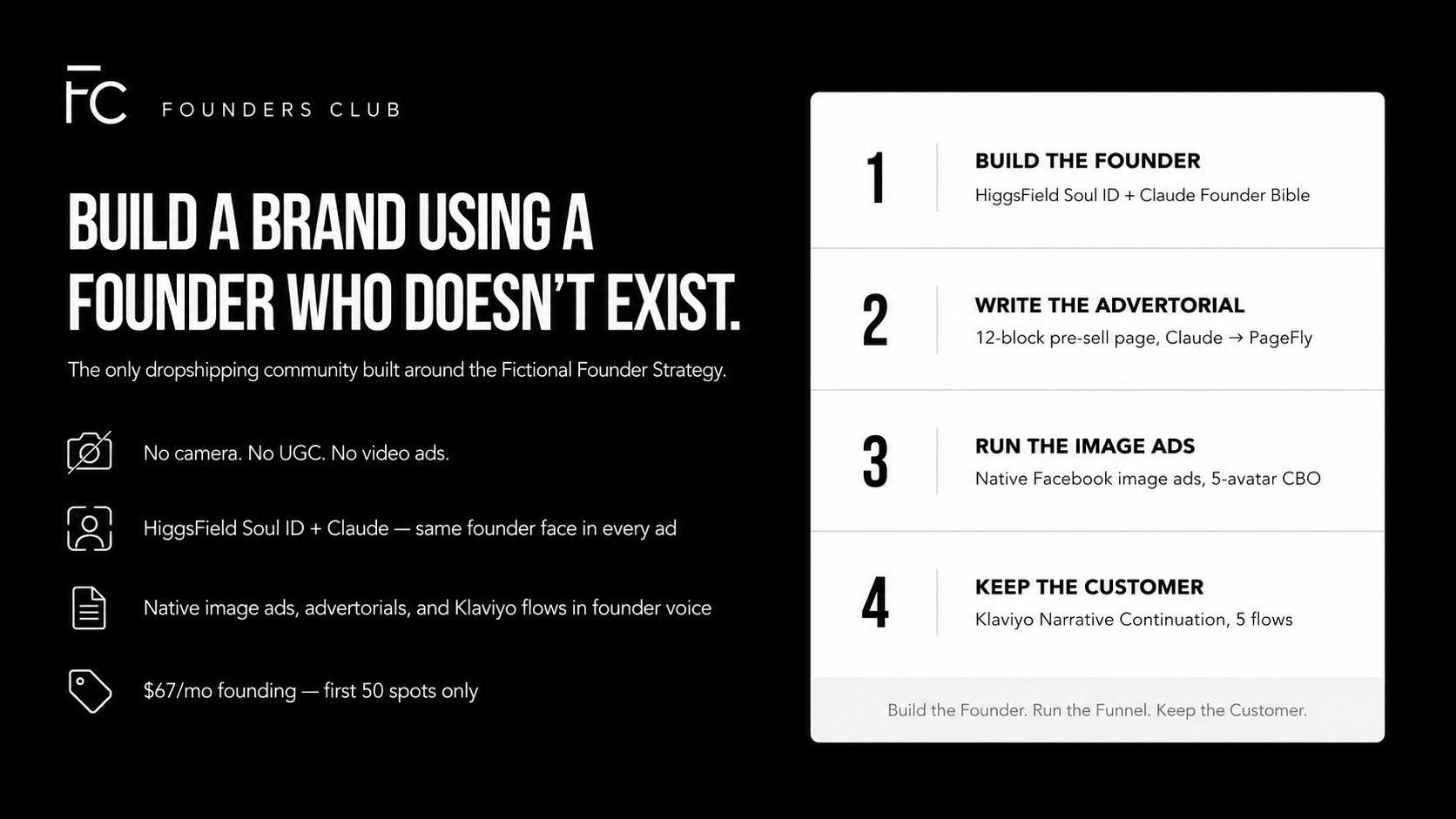 Founders Club [Founding Member Discounted Access]