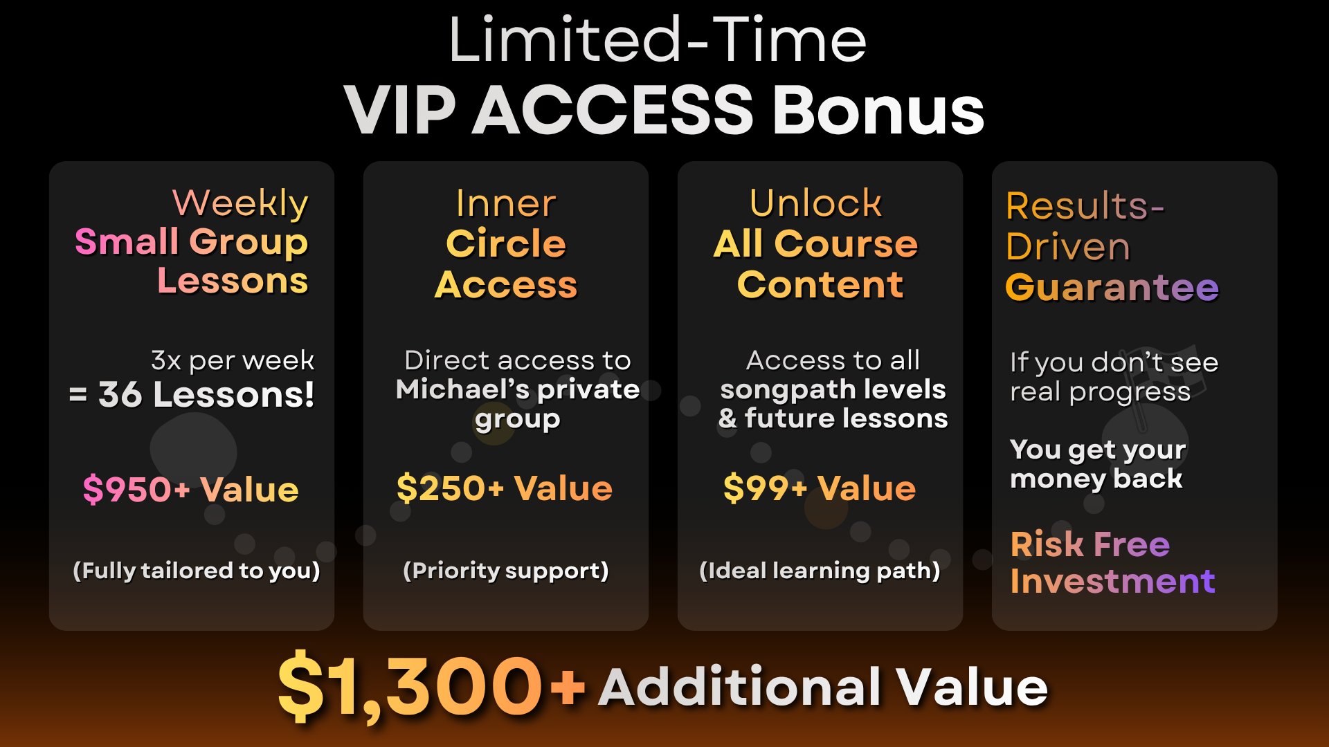 6 Month VIP Pass
