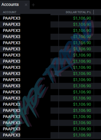 Shade Trading Premium Lifetime