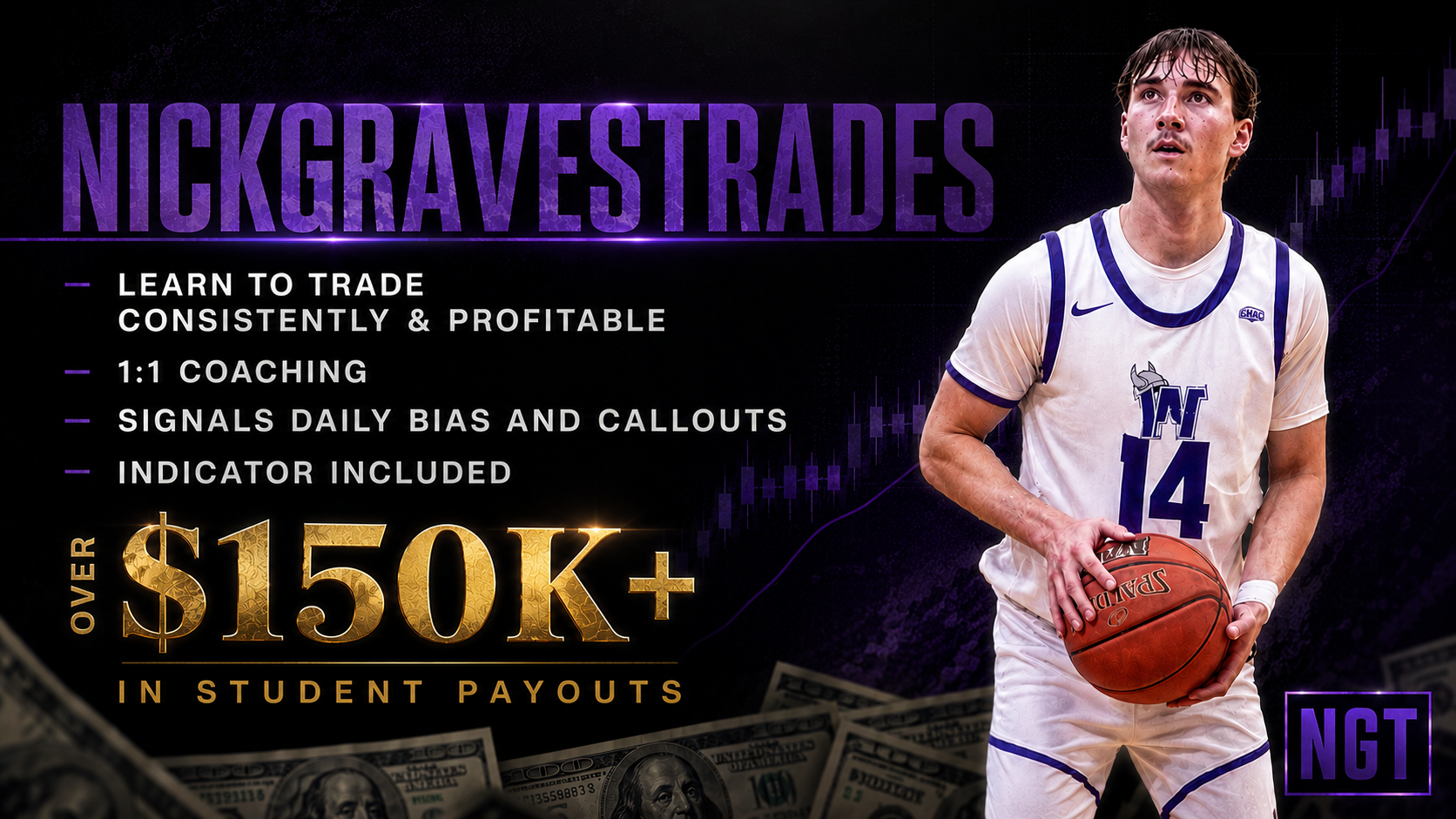 NickGravesTrades Monthly