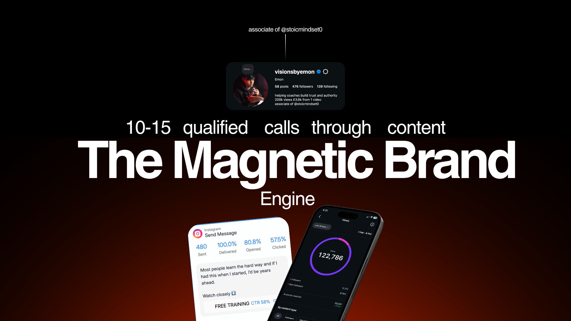 Magnetic Brand Engine