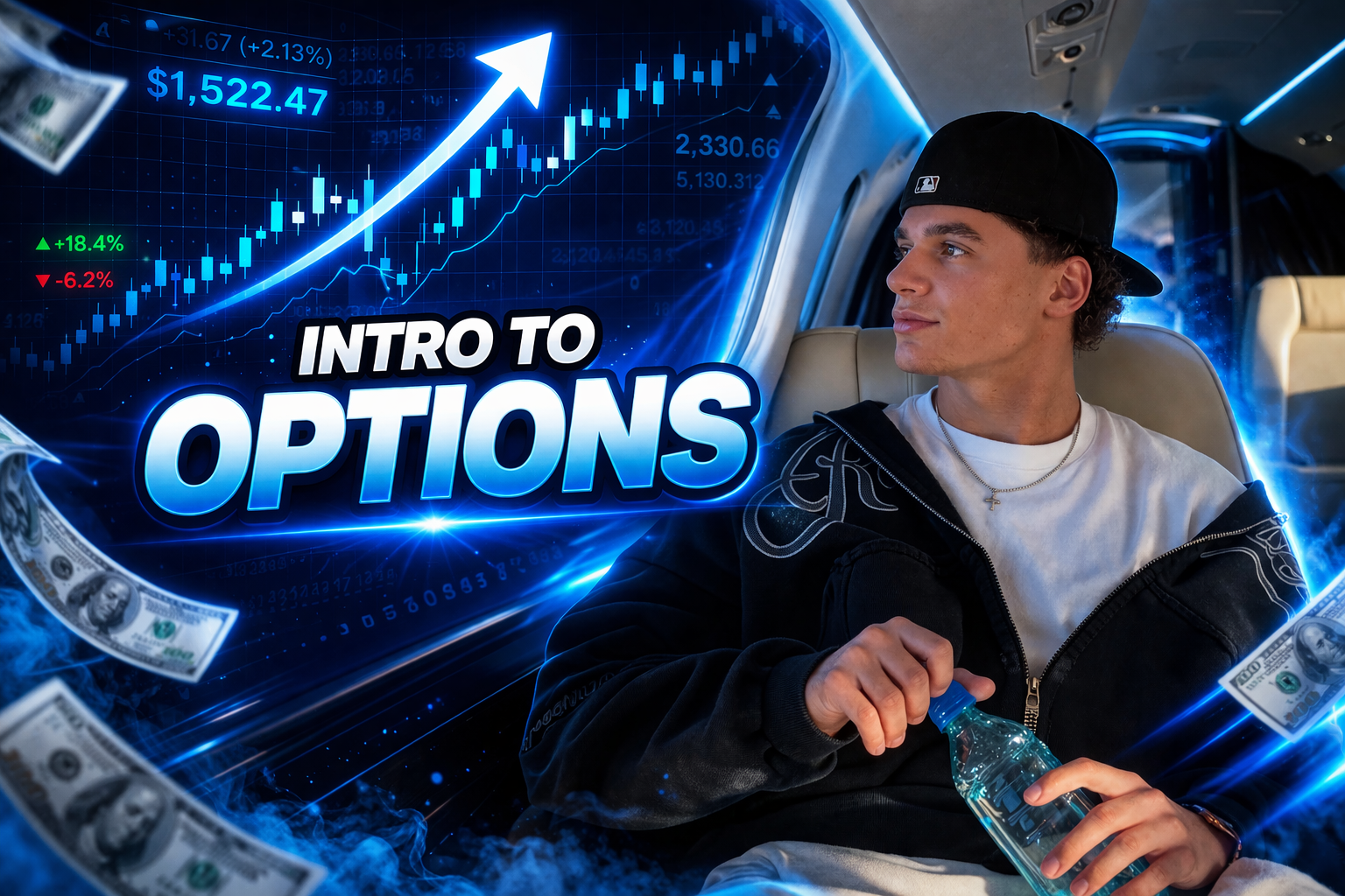 Intro To Options Free Bootcamp