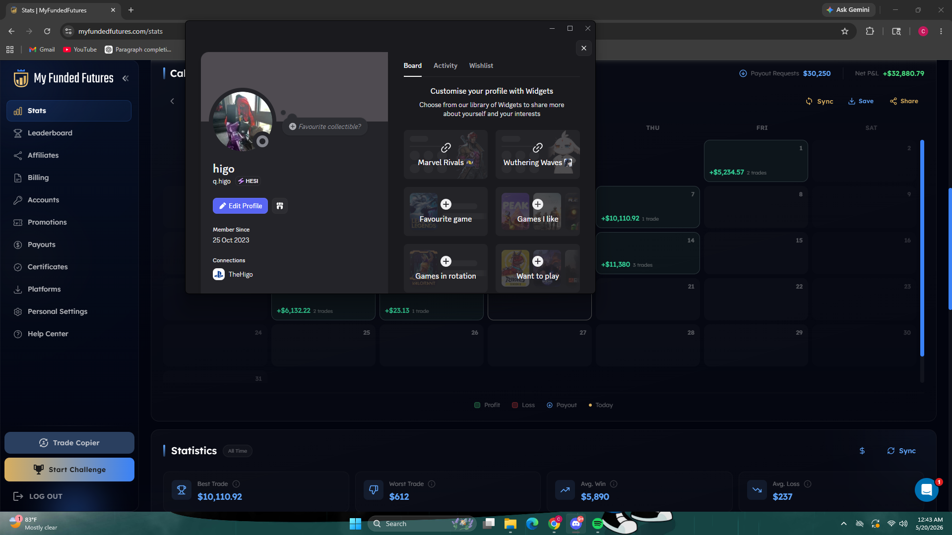 Monthly Premuim Access