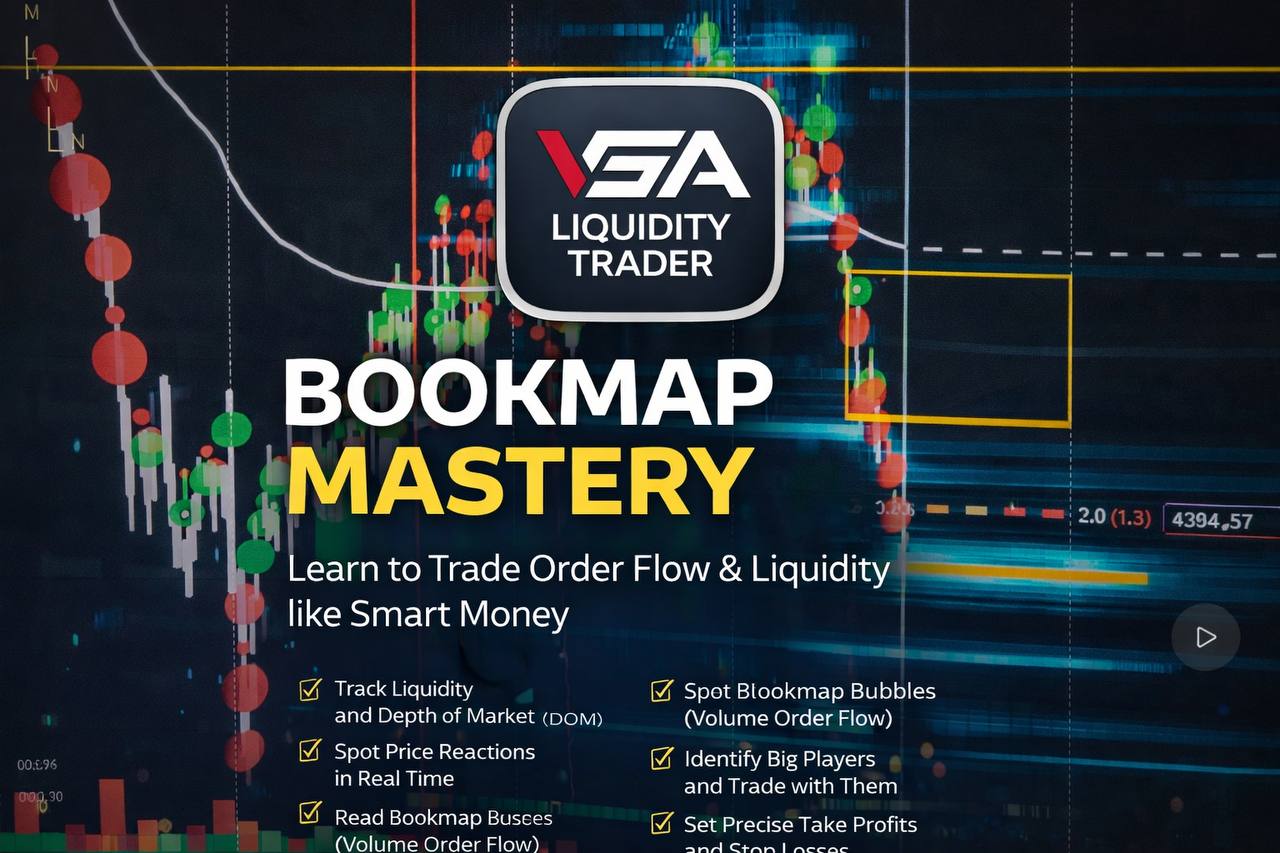 BOOKMAP, DEPTH OF MARKET {DOM}