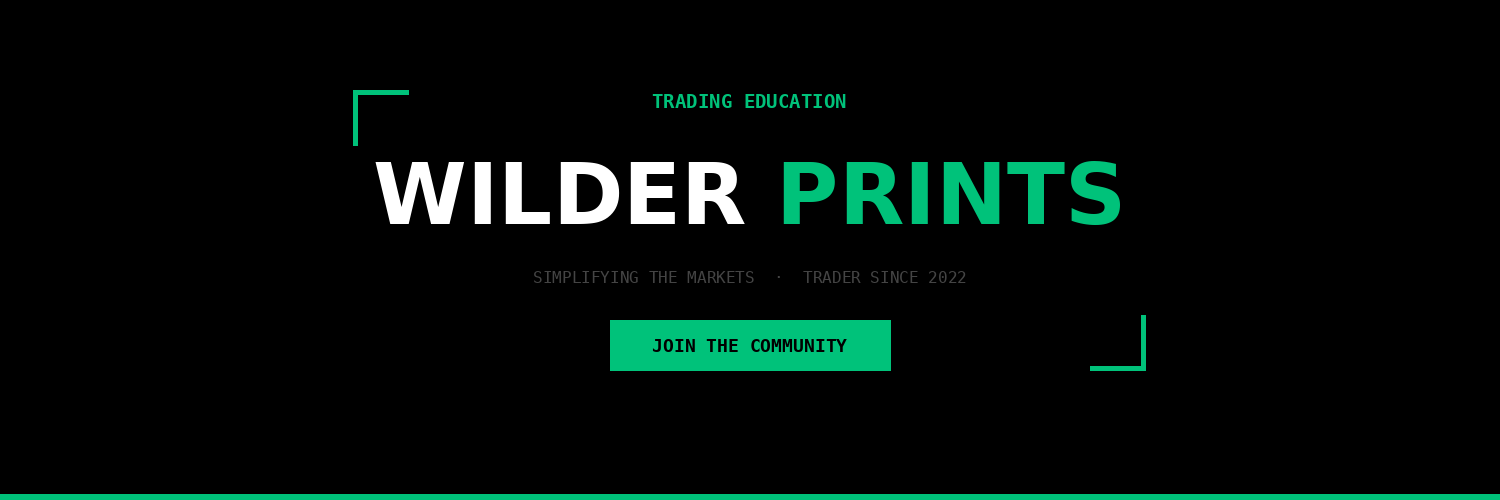 Wilder Prints banner