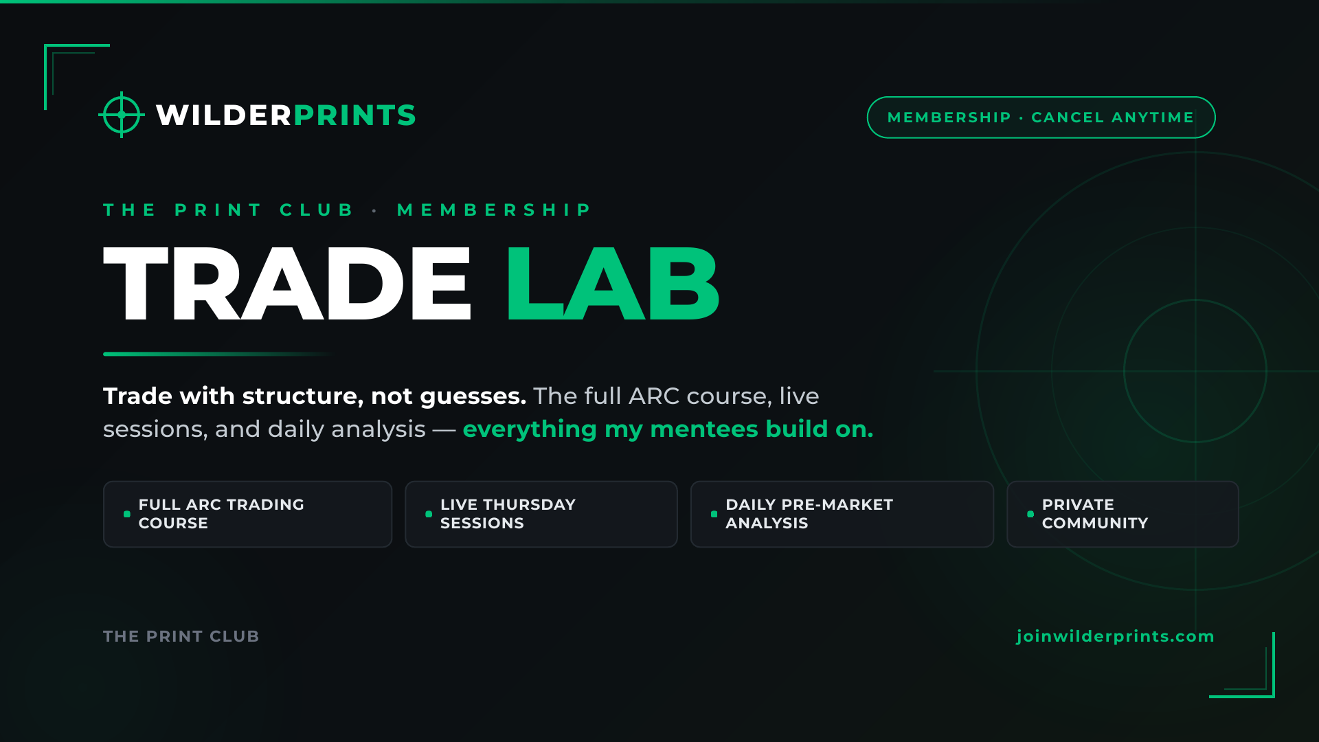 The Trade Lab (Premium)  - Trading Community + Full Course
