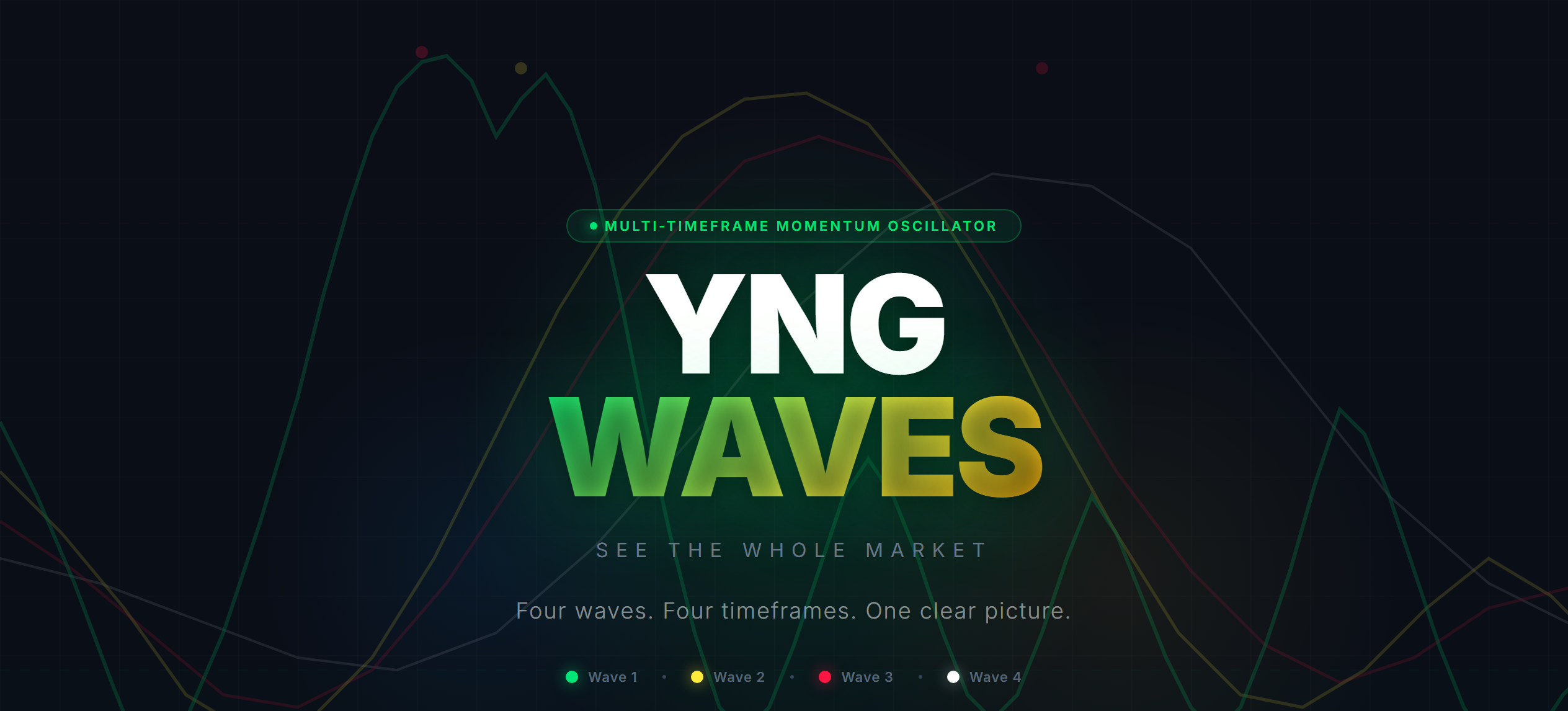 YNG Waves