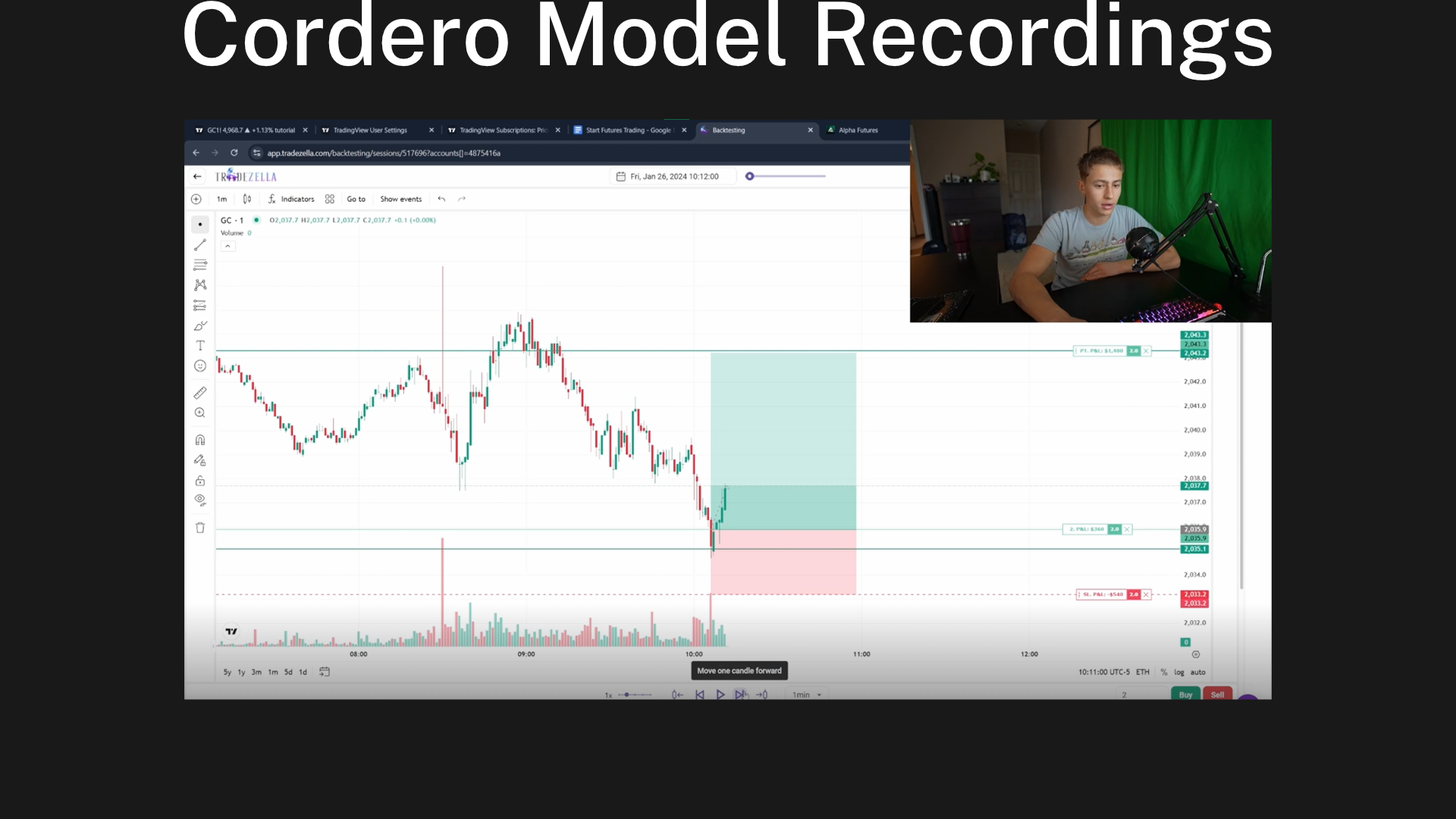 Cordero Trading (Private Beta)