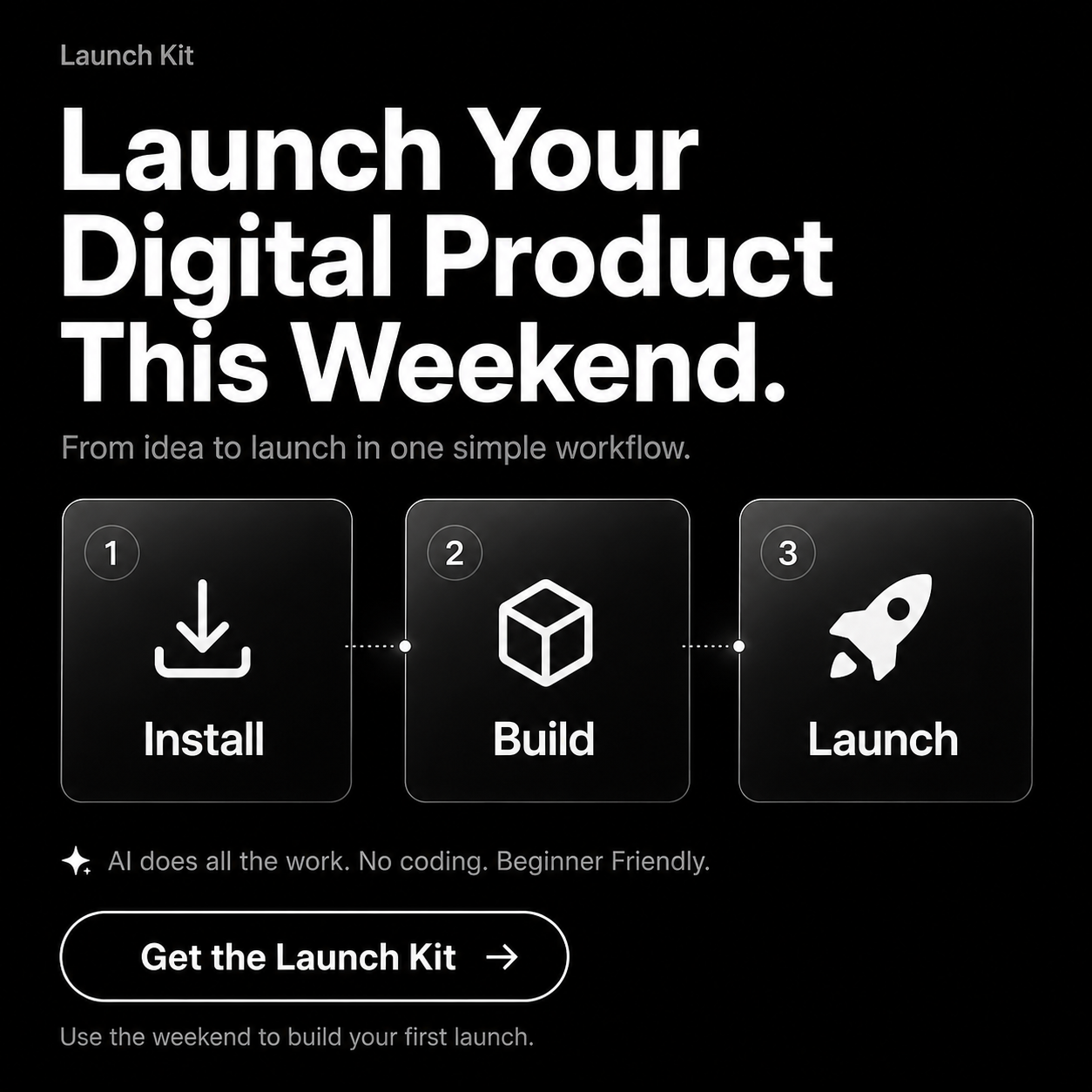 Digital Product Launch Kit