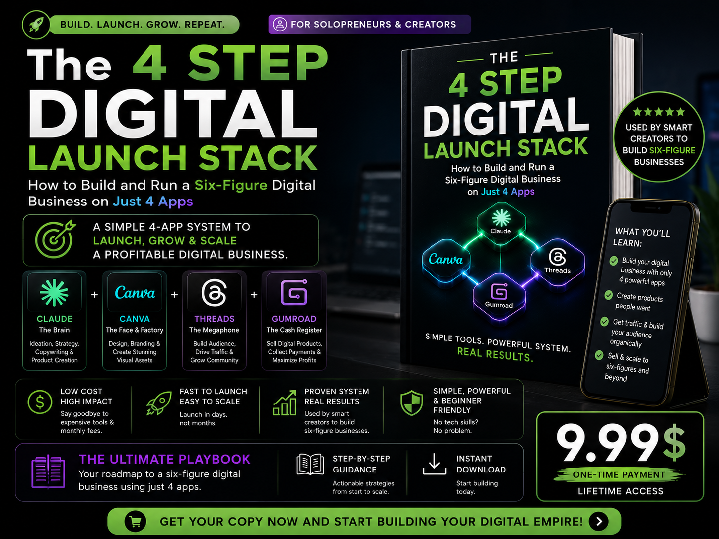 The 4 step Digital Launch Stack