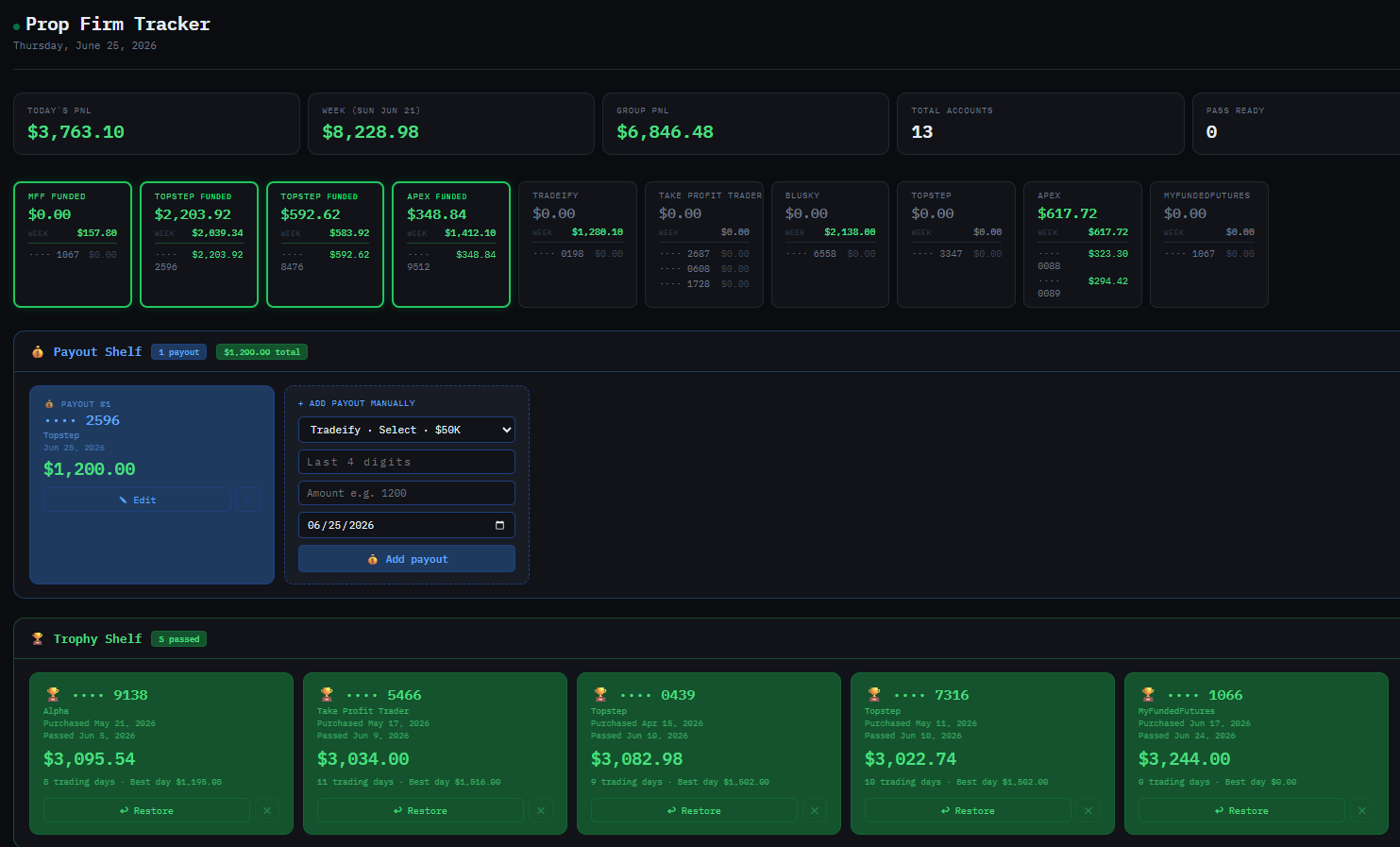 Prop Firm Tracker